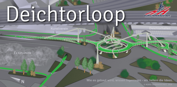 Fahrradbrücke Deichtorloop Hamburg cyclebridge KURS FAHRRADSTADT